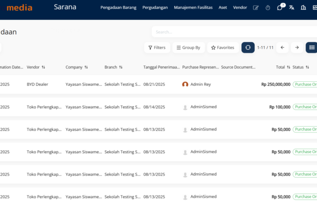 Fitur “Sarana Prasarana” dari Siswamedia, Kelola Aset Sekolah Jadi Lebih Efisien dan Terkontrol