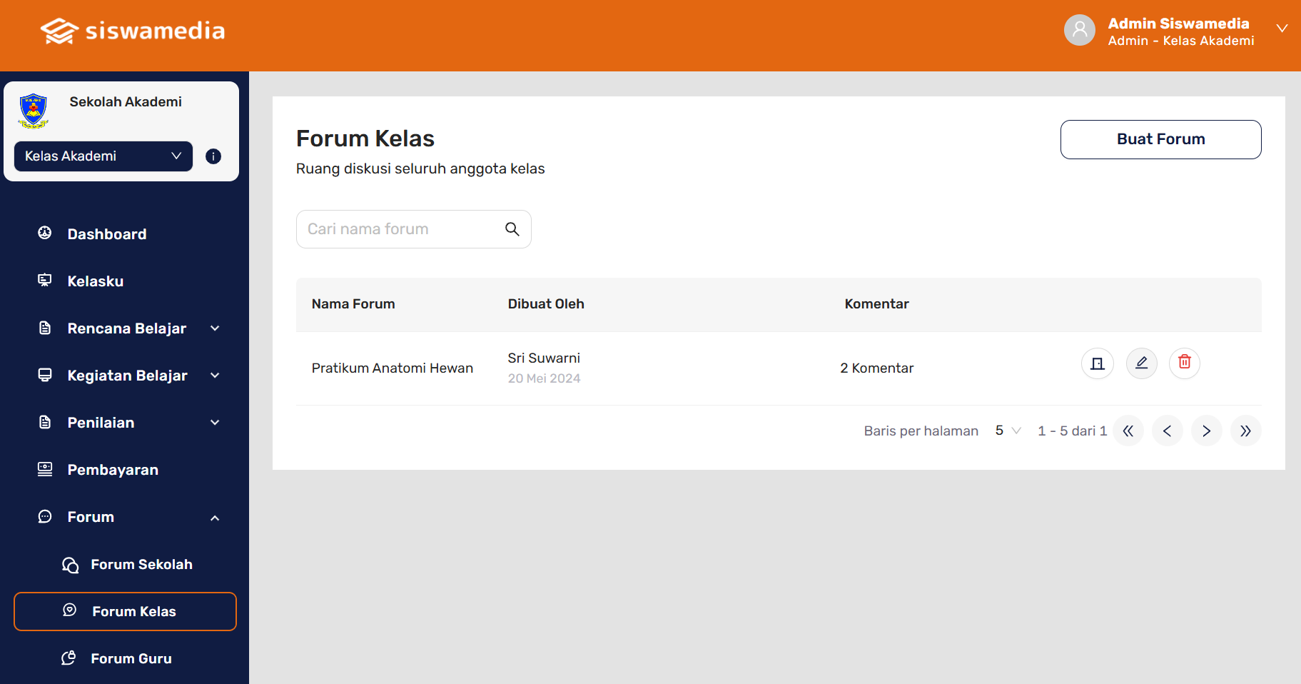 Forum Kelas Siswamedia: Inovasi Pembelajaran Modern yang Tingkatkan Interaksi Siswa dan Guru